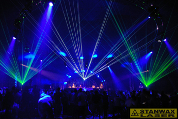 Global Gathering with AC Lasers